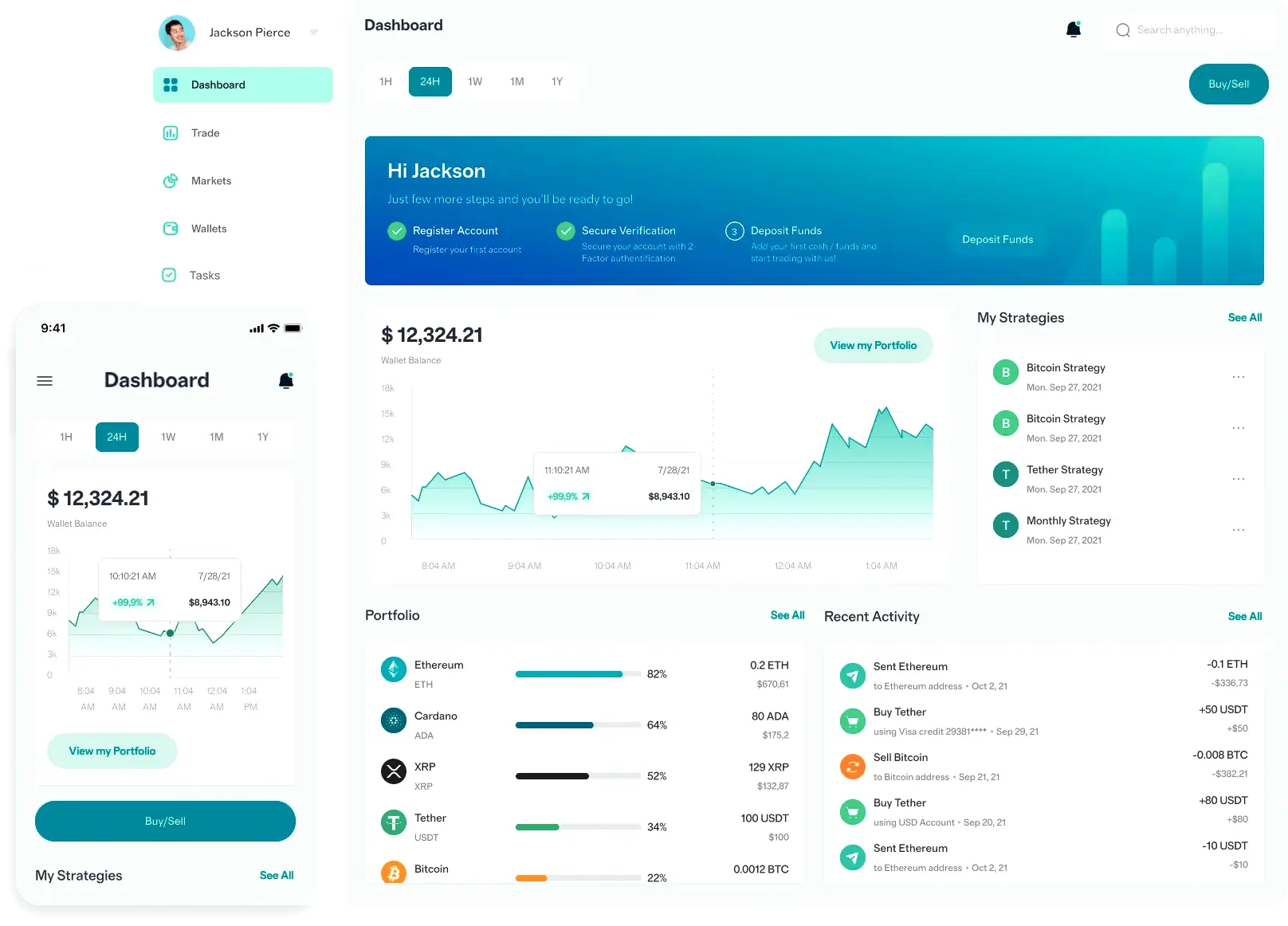 Ravelizia automazione finanziaria